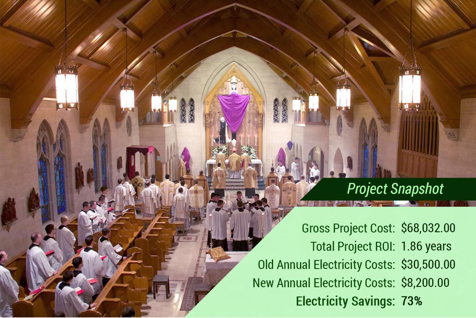 St. Thomas Aquinas Seminary - 73% Energy Savings with LED Lighting - Verde Solutions